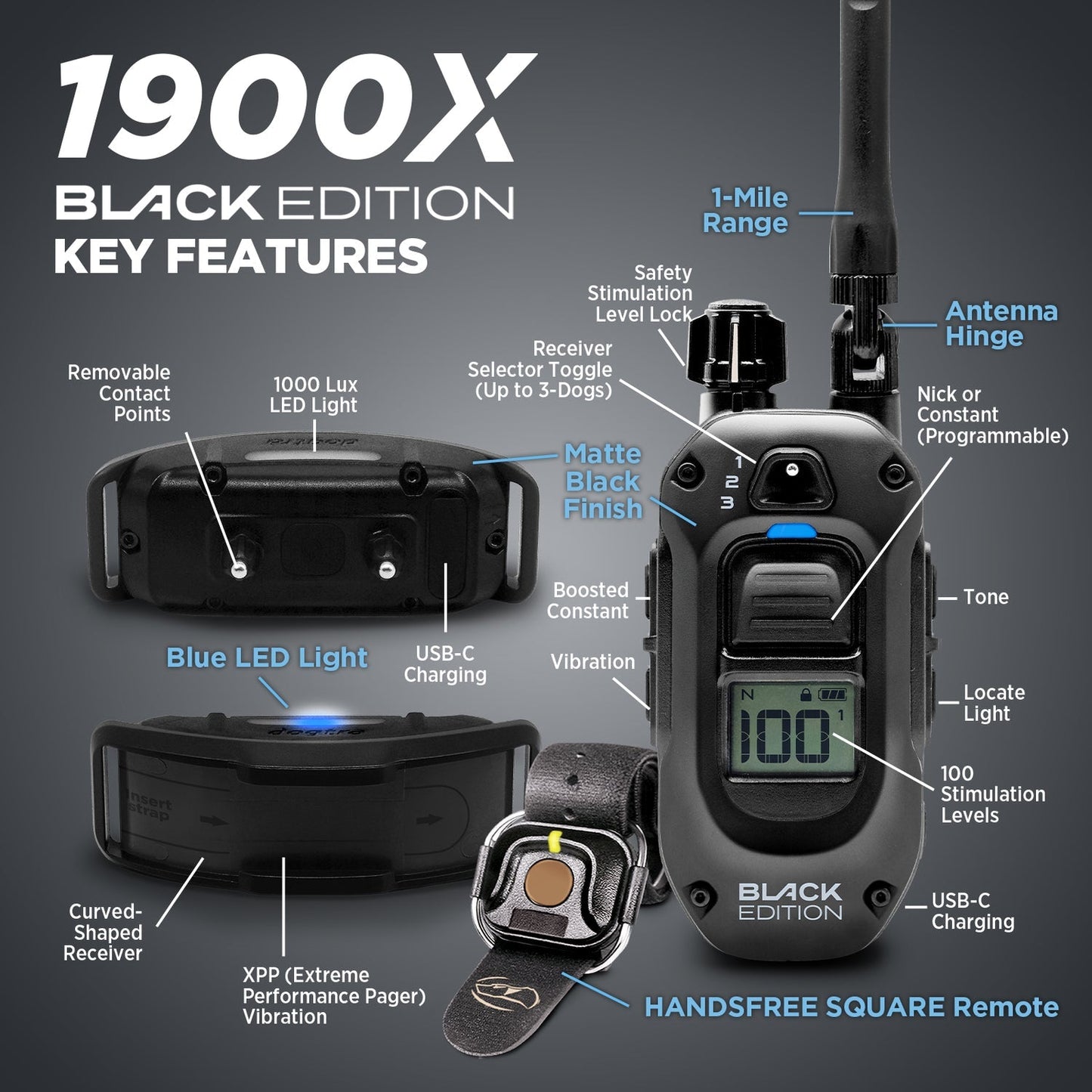 Dogtra 1900X Black Edition 1-Dog Unit